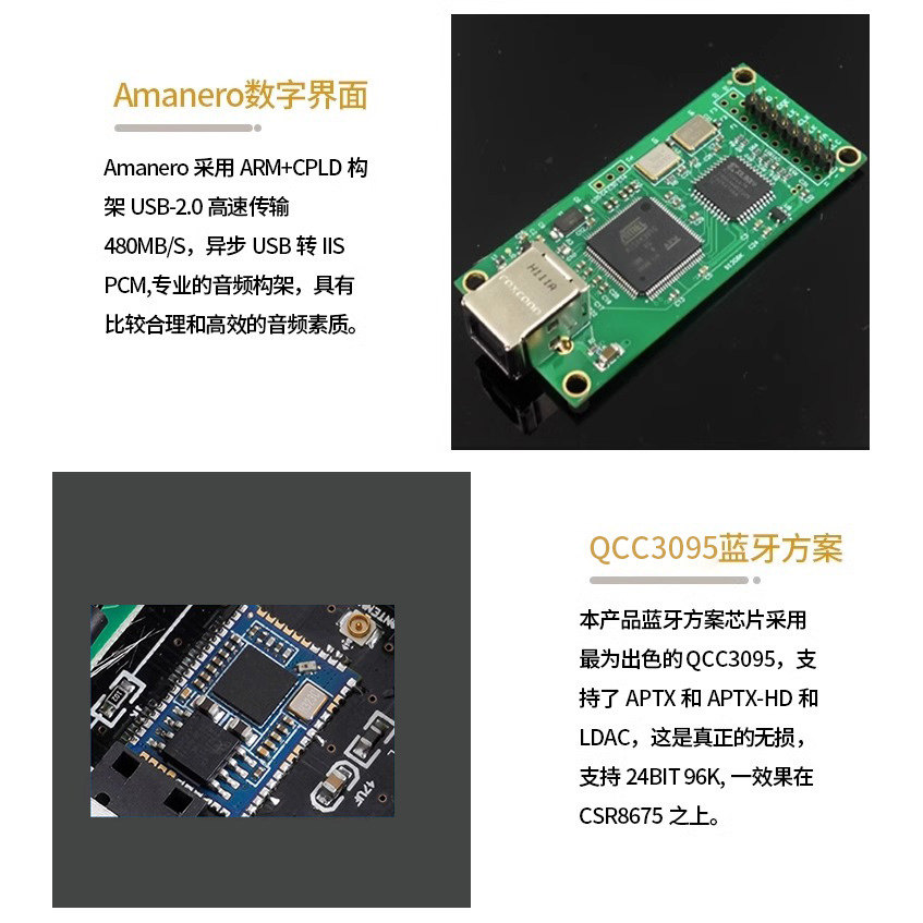 DC60 Quad PCM1794 DAC Decoder  - Headphone Amplifier Dac review and price